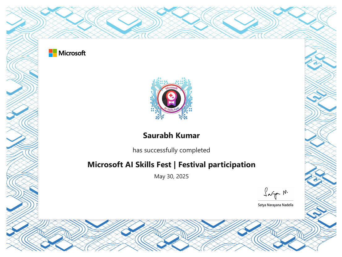 Amazon OpenSearch Service