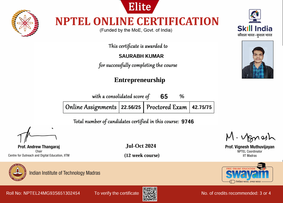 NPTEL Online Certification – Entrepreneurship